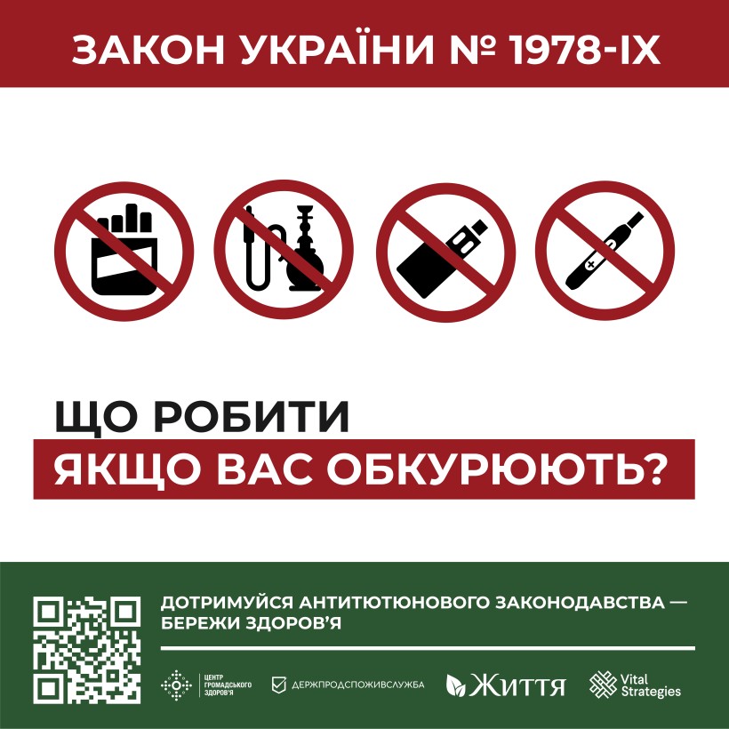 На малюнку зображено, які пристрої тютюну заборонені
