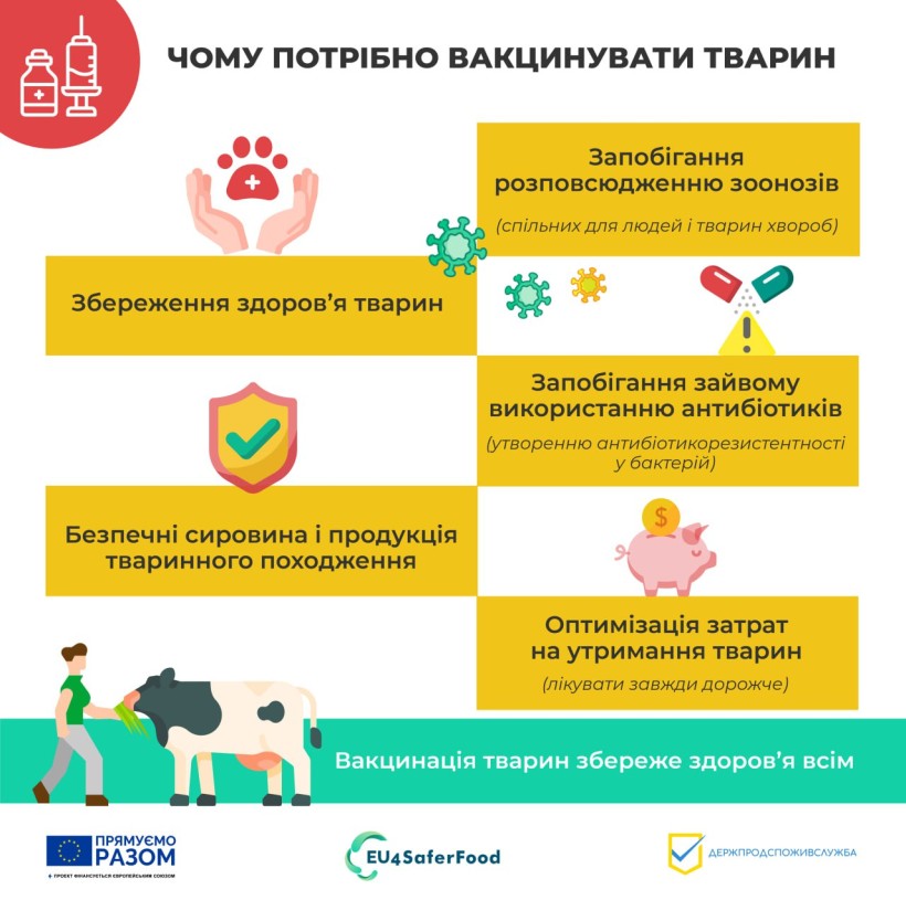 на малюнку силуети людей, домашніх тварин і текст