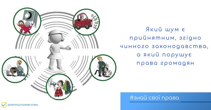 на малюнку - іконка людини серед картинок джерел шуму