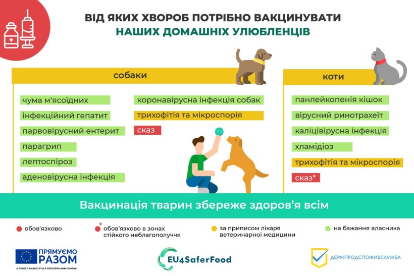 на малюнку силуети людей, домашніх тварин і текст