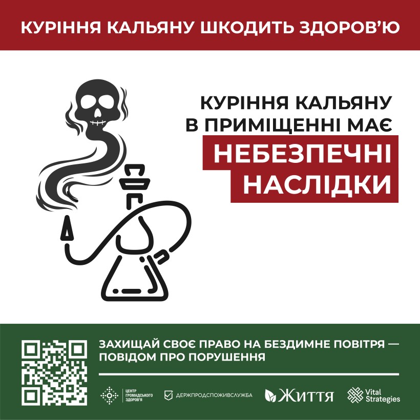 На малюнку зображено кальян