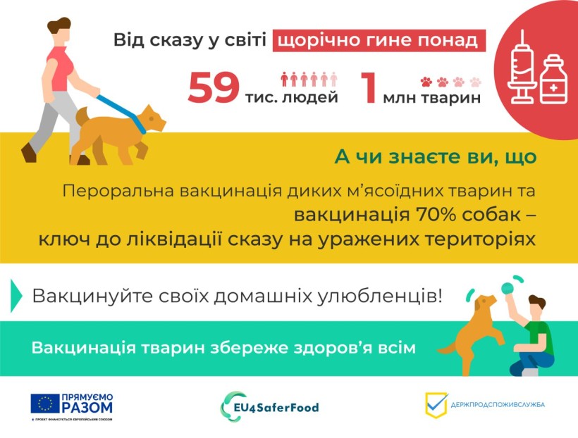 на малюнку силуети людей, домашніх тварин і текст